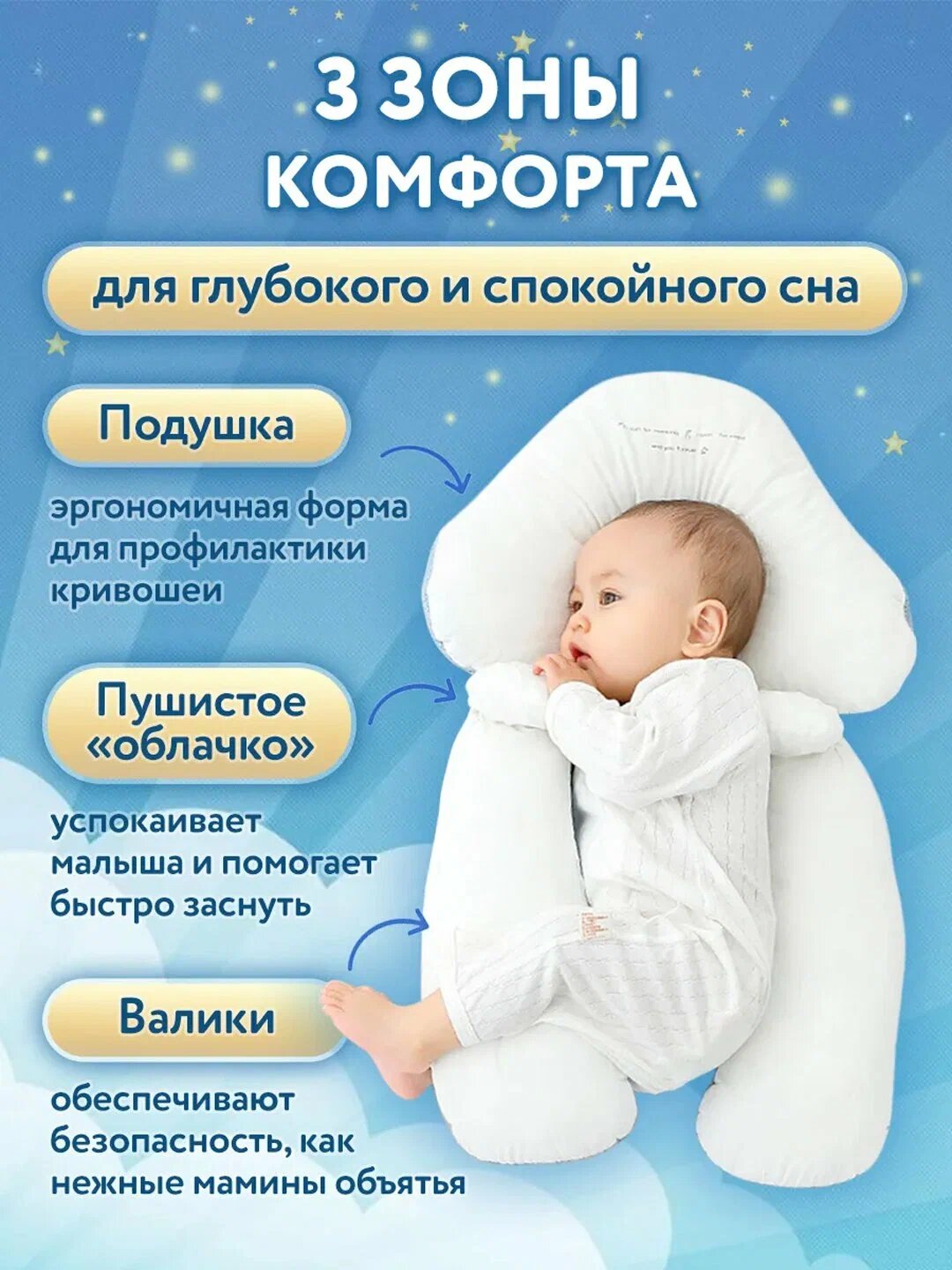 Ортопедическая подушка для младенцев — комфортный и безопасный сон с поддержкой головы