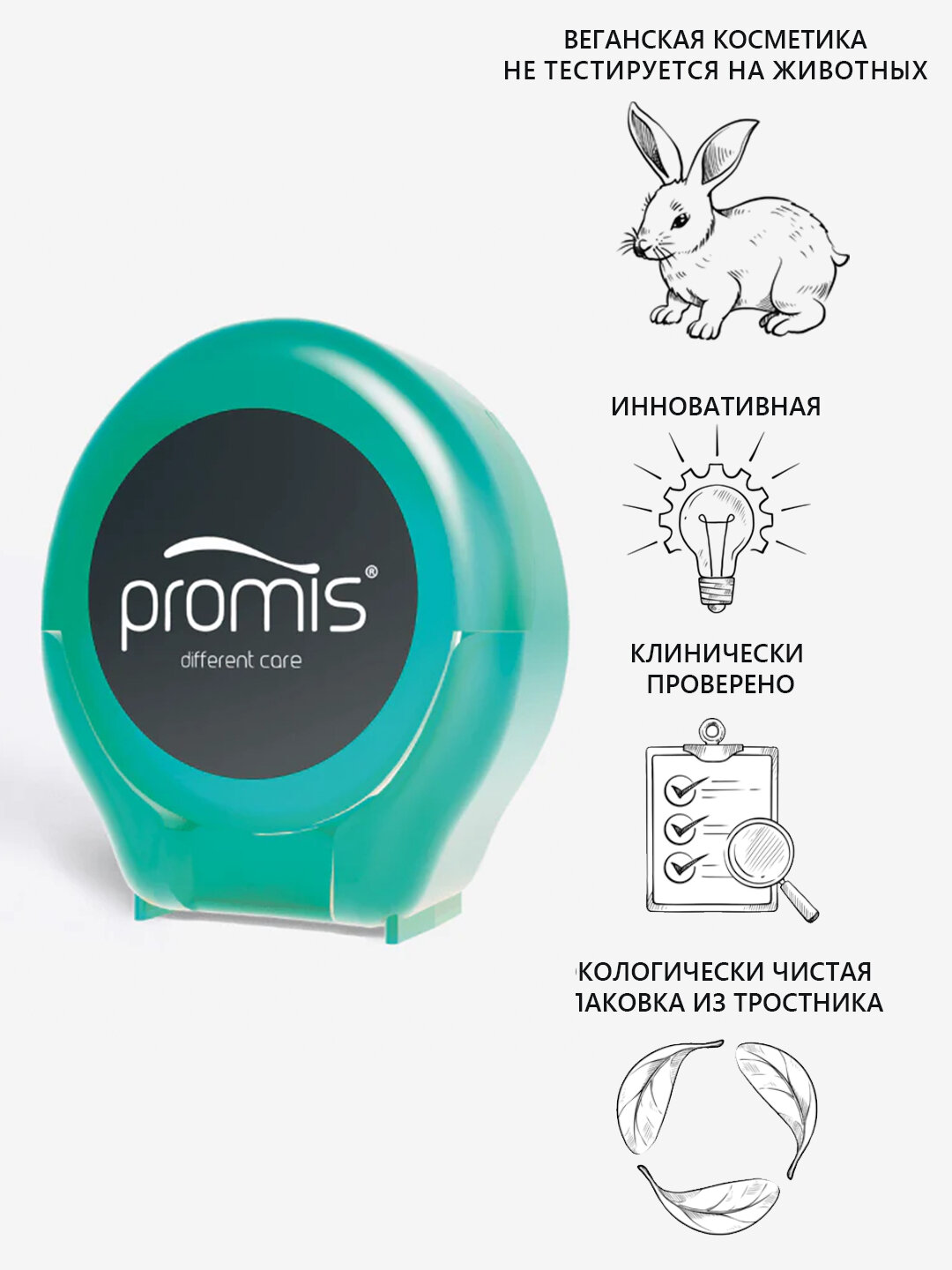 Зубная нить Promis Different Care, вощеная, для полной очистки, 30м