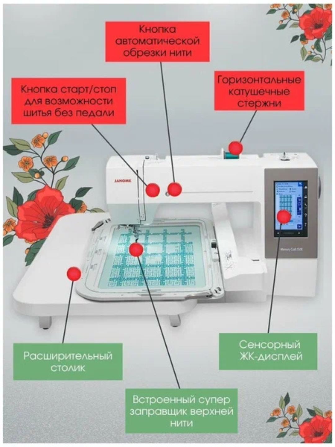 JANOME E550 Вышивальная машина Janome 550E с полем 7.9x14.2 дюйма и скоростью 860 ст/мин