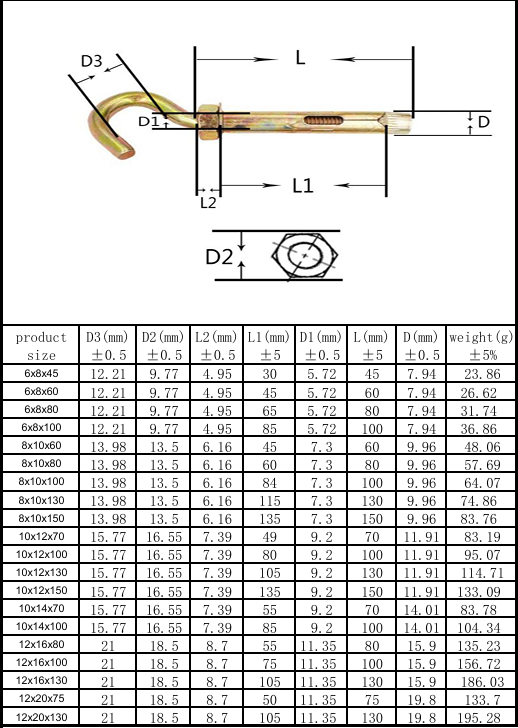 Анкер с крюком STARFIX SMP-99702-1 М10х12х70 мм, 1 шт. — фото 1