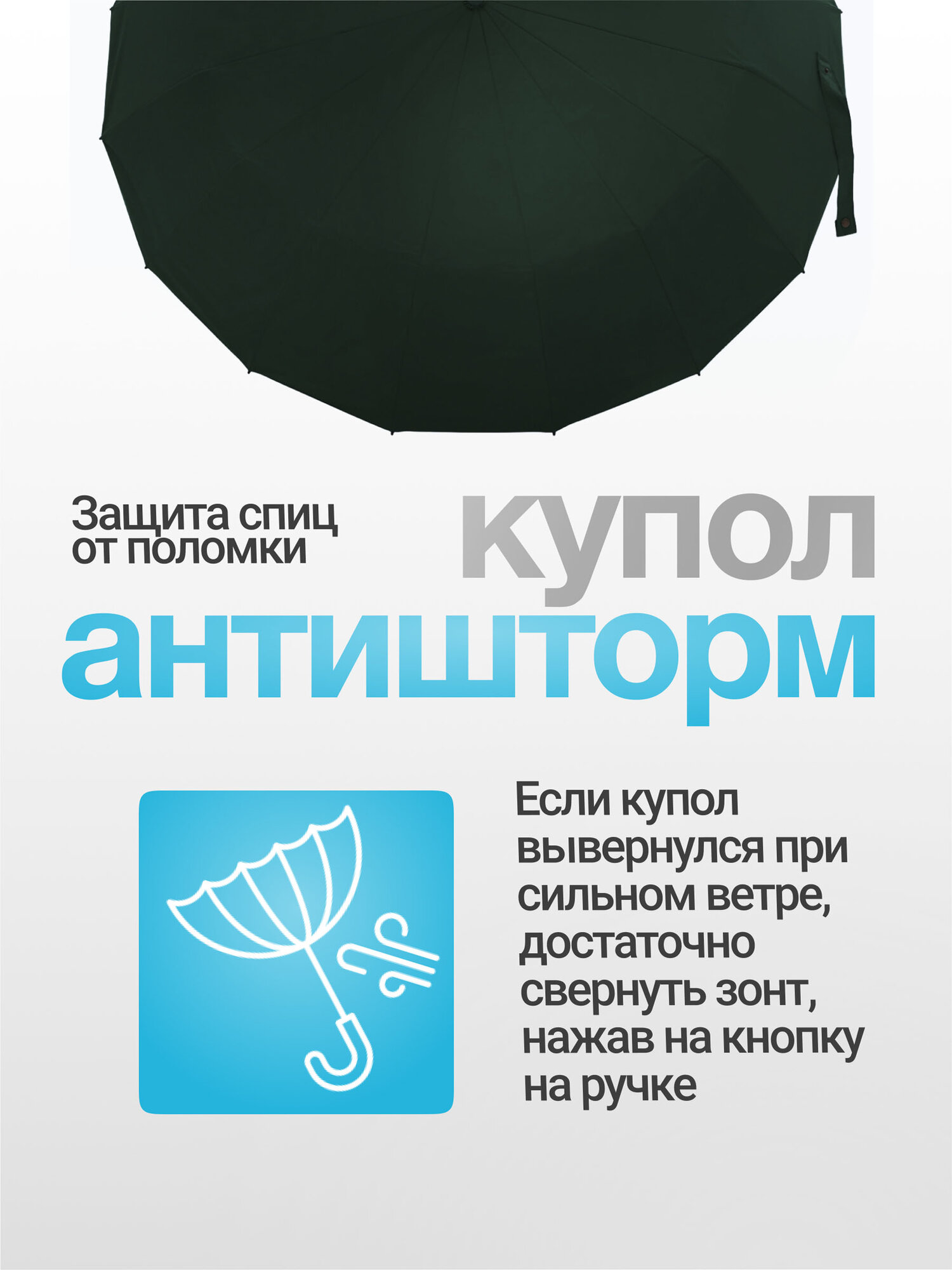 Смарт-зонт RAINDROPS, черный — фото 1