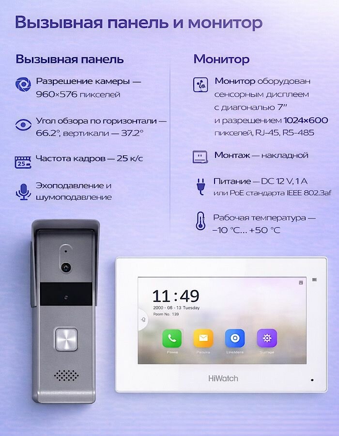 Комплект гибридной видеодомофонии HiWatch DS-D100HKWF 2мп