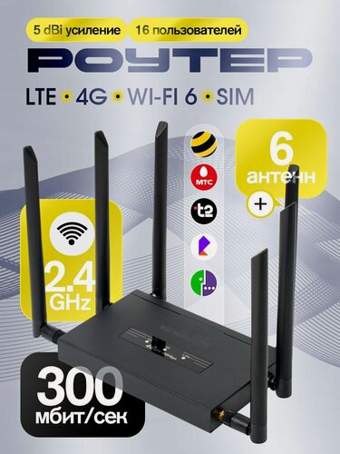 Изображение товара 4g модем WiFi роутер с сим картой, 6 антенн, R611 металический корпус