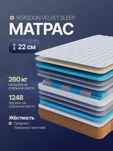 Изображение товара Матрас 180х190 ортопедический пружинный высота 22 см Vitasoon Velvet Sleep двуспальный