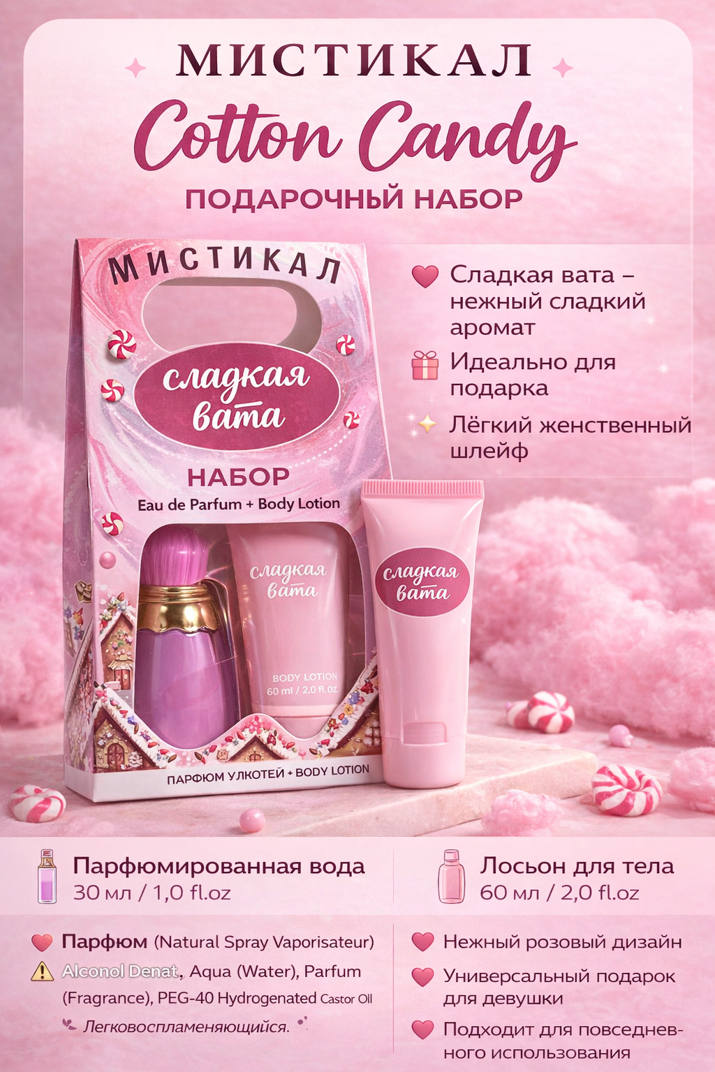 Набор духов "MIND YOUR CANDY", женский, восточные, перезаполняемый флакон