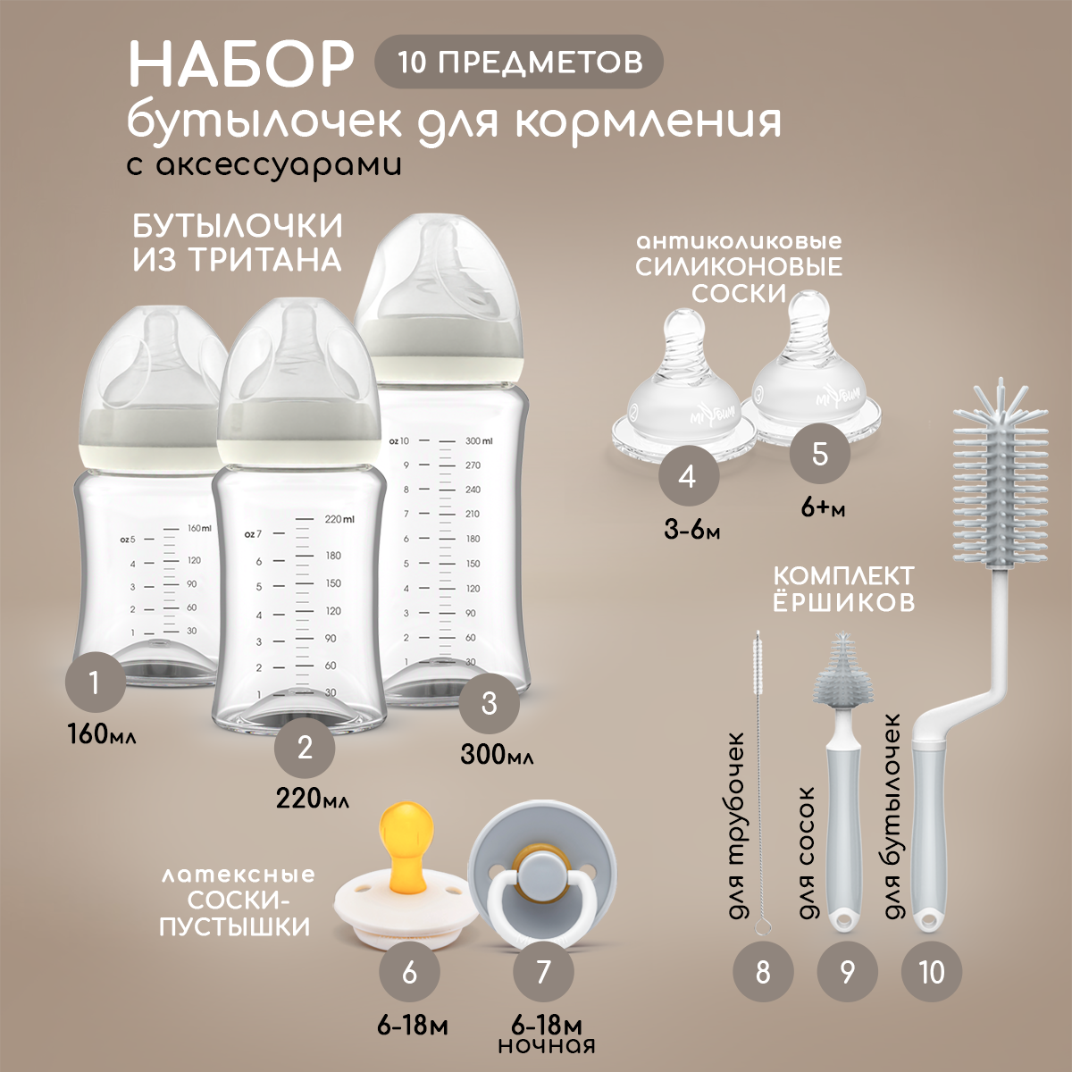 Набор для кормления Miyoumi Anti-Colic 300 мл