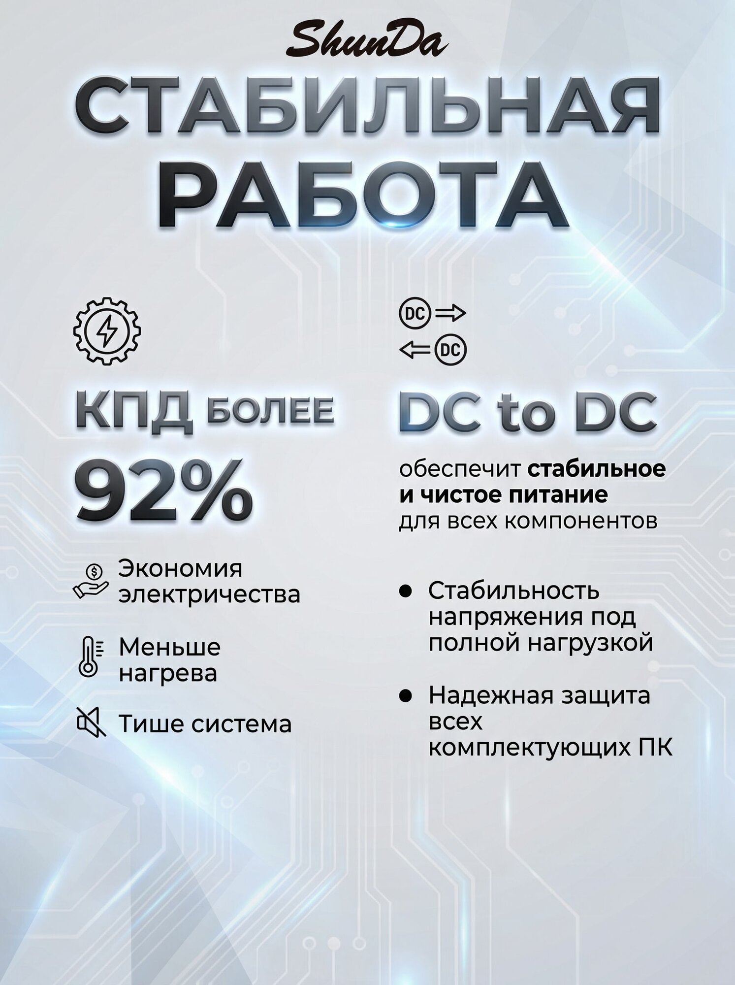 Блок питания 700W IWONGOU ATX APFC тихий вентилятор тихий офисный и игровой стабильная работа для компьютера черный