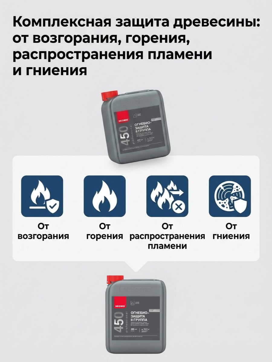 Огнебиозащита для дерева неомид 450/ NEOMID 450 2 группа, антисептик бесцветный 10 кг — фото 1