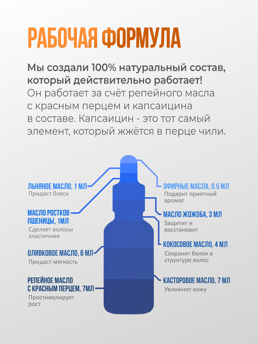 Beardman Масло для роста бороды и усов Classic апельсин/корица — фото 1