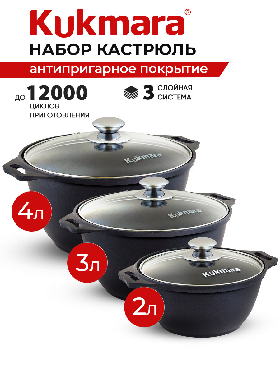 Набор кастрюль 2л 3л 4л KUKMARA антипригарное покрытие со стеклянными крышками, традиция, черные