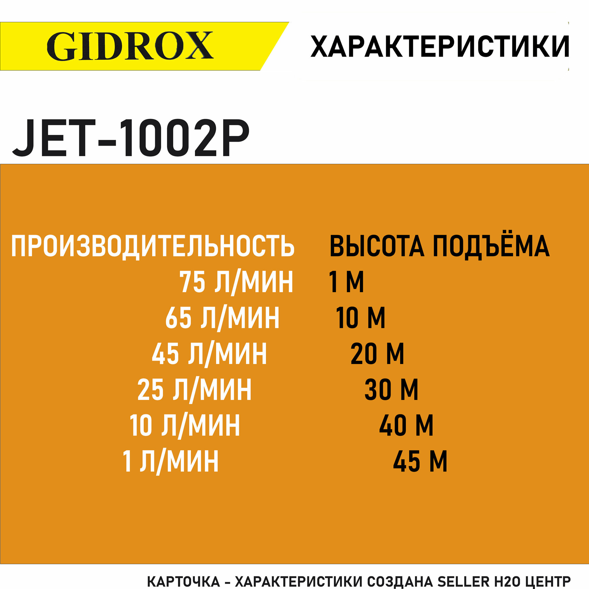 Насос для воды поверхностный корпус пластик GIDROX JET-1002P - фотография № 4