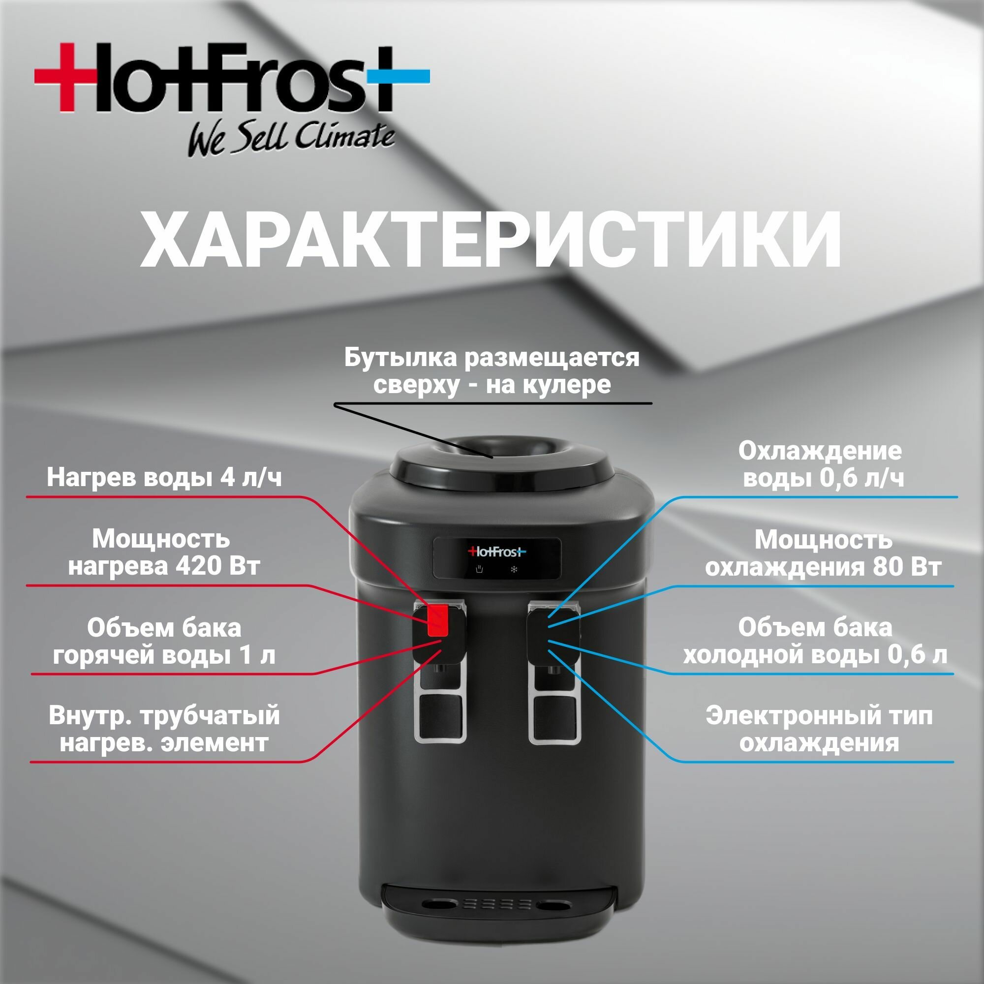 Настольный кулер HotFrost D65EN