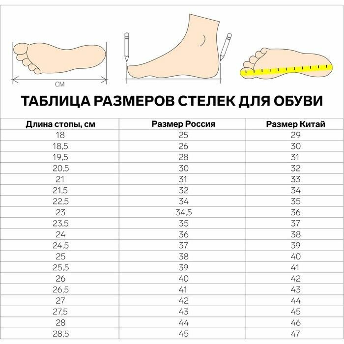 Стельки для обуви, универсальные, влаговпитывающие, 40-44 р-р, пара, цвет голубой - фотография № 11