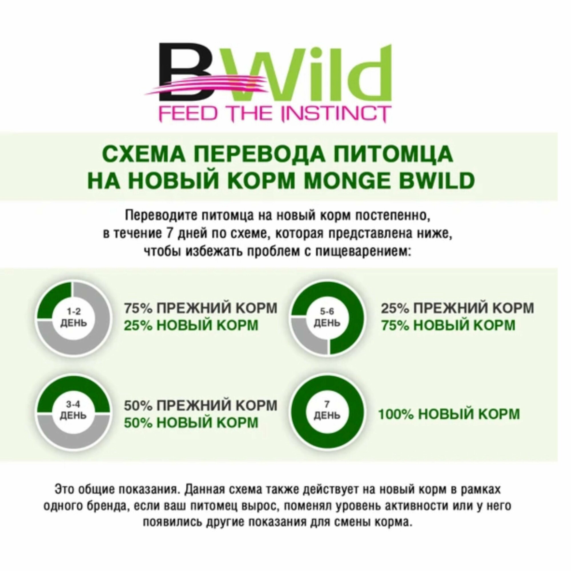 Влажный корм для собак Monge BWild Grainfree Adult из лосося с тыквой и кабачками 0,4 кг - фото №10