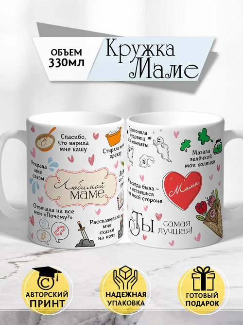 Авторская кружка Маме на день рождения или 8 марта от COOL GIFTS