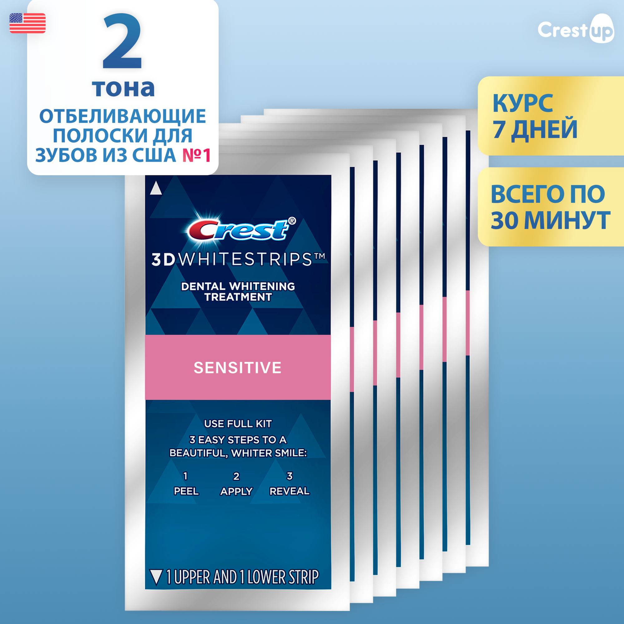 Отбеливающие полоски для зубов Crest 3D Whitestrips Sensitive 7 пакетиков 12 курса