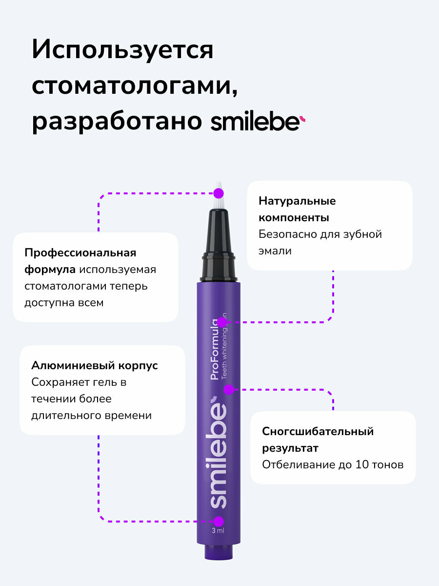 Изображение Карандаш для отбеливания зубов Smilebe 2 шт, 30 сеансов.
