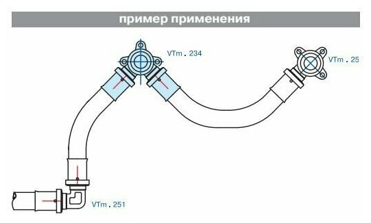 Водорозетка VALTEC VTm234N160416 16x1/2" пресс – резьба