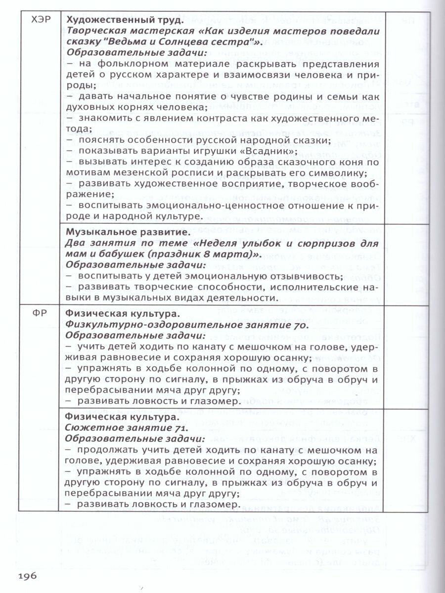 Календарное планирование по программе "Мир открытий". Рабочий план воспитателя.Базовый ур.Старшая гр - фото №4