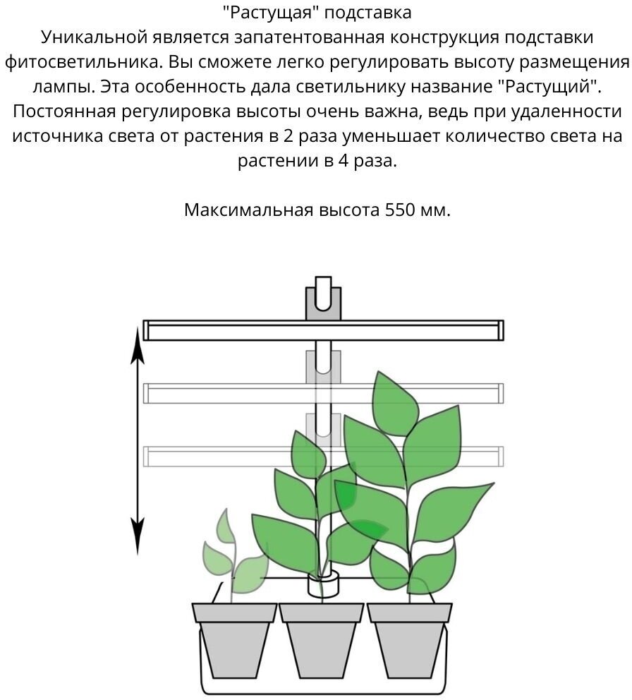 Лампа для растений Здоровья клад Растущий Фитосветильник 16 Вт - фотография № 4