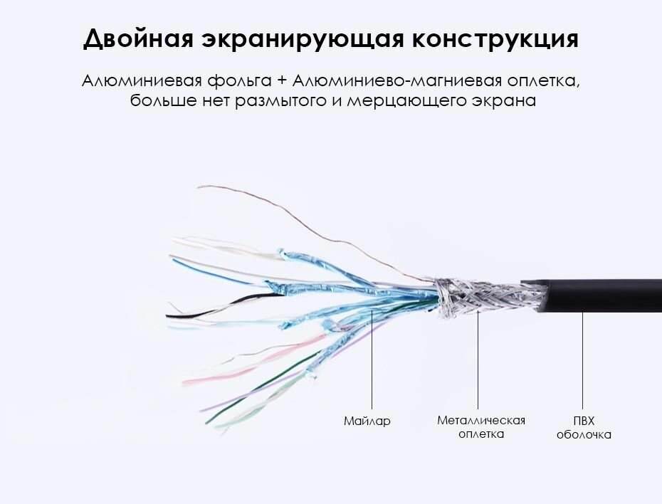 Кабель интерфейсный DisplayPort-HDMI UGREEN - фото №3