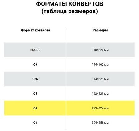 Конверт-пакеты С4 плоские (229х324 мм), до 90 листов, крафт-бумага, отрывная полоса, комплект 25 шт, 161150.25