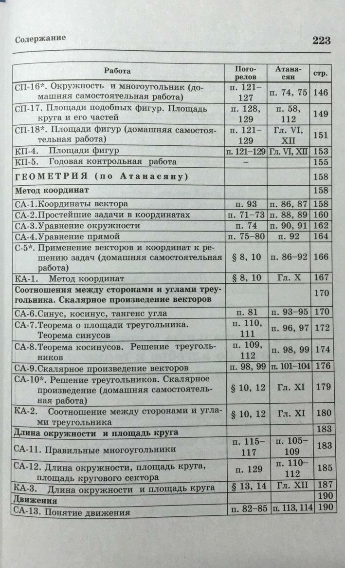 Алгебра и геометрия. 9 класс. Самостоятельные и контрольные работы - фото №6