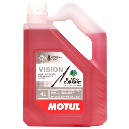 фото Жидкость для стеклоомывателя motul