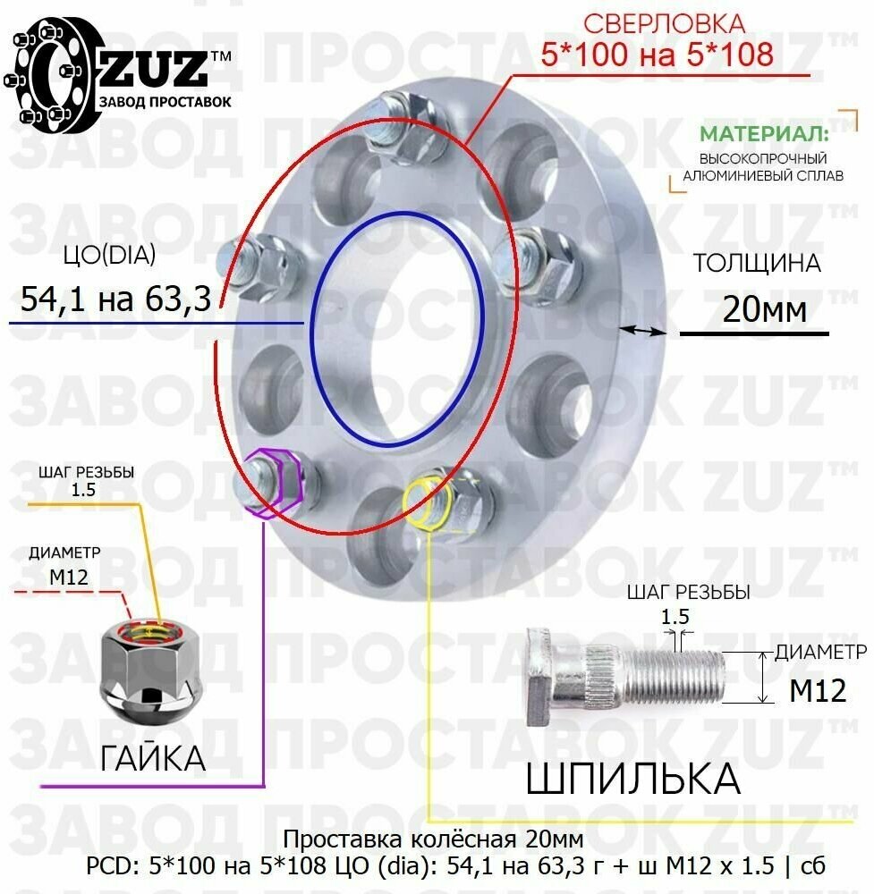 Проставка колёсная 1 шт 20мм 5*100 на 5*108 ЦО 54,1 на 63,3 Крепёж в комплекте Гайка + Шпилька М12*1,5 ступичная с бортиком переходная адаптер для дисков 1 шт