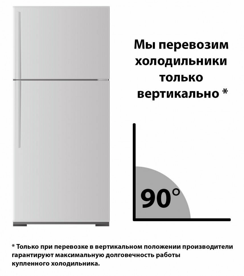 Холодильник Pozis - фото №5