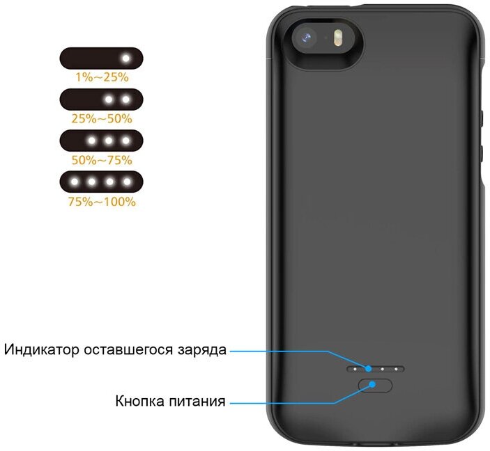 Чехол-аккумулятор InnoZone XDL-612 4000мАч Черный для iPhone 5/5S/SE