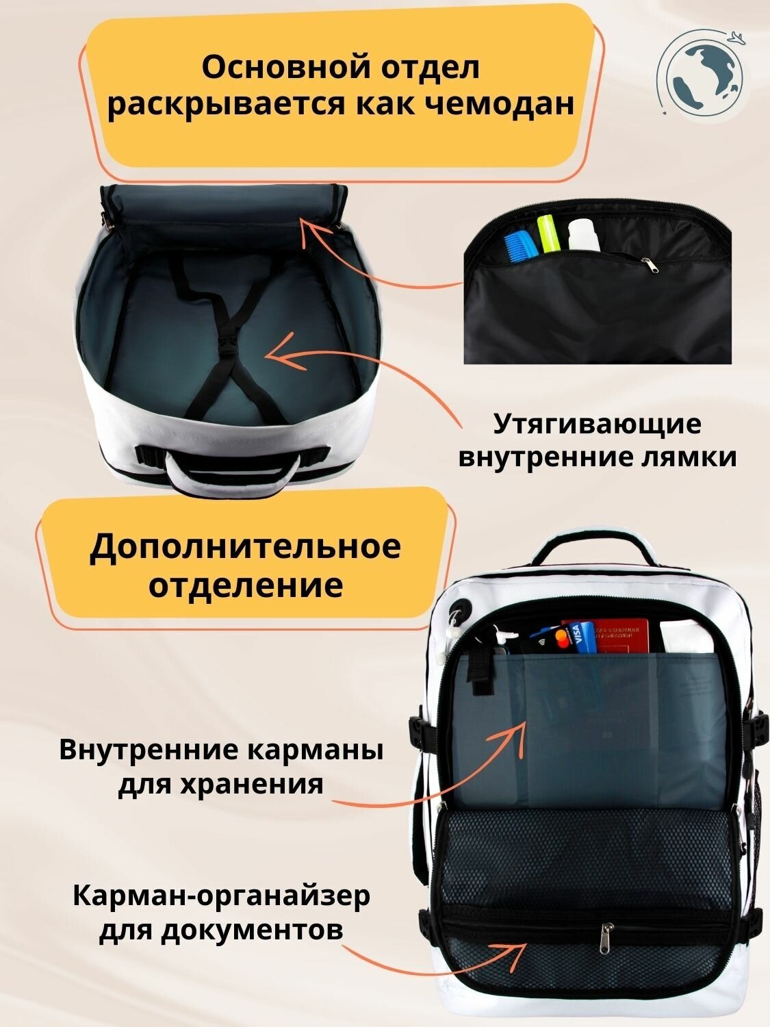 Рюкзак сумка чемодан ручная кладь S в самолет дорожная 44 л, белый - фотография № 2
