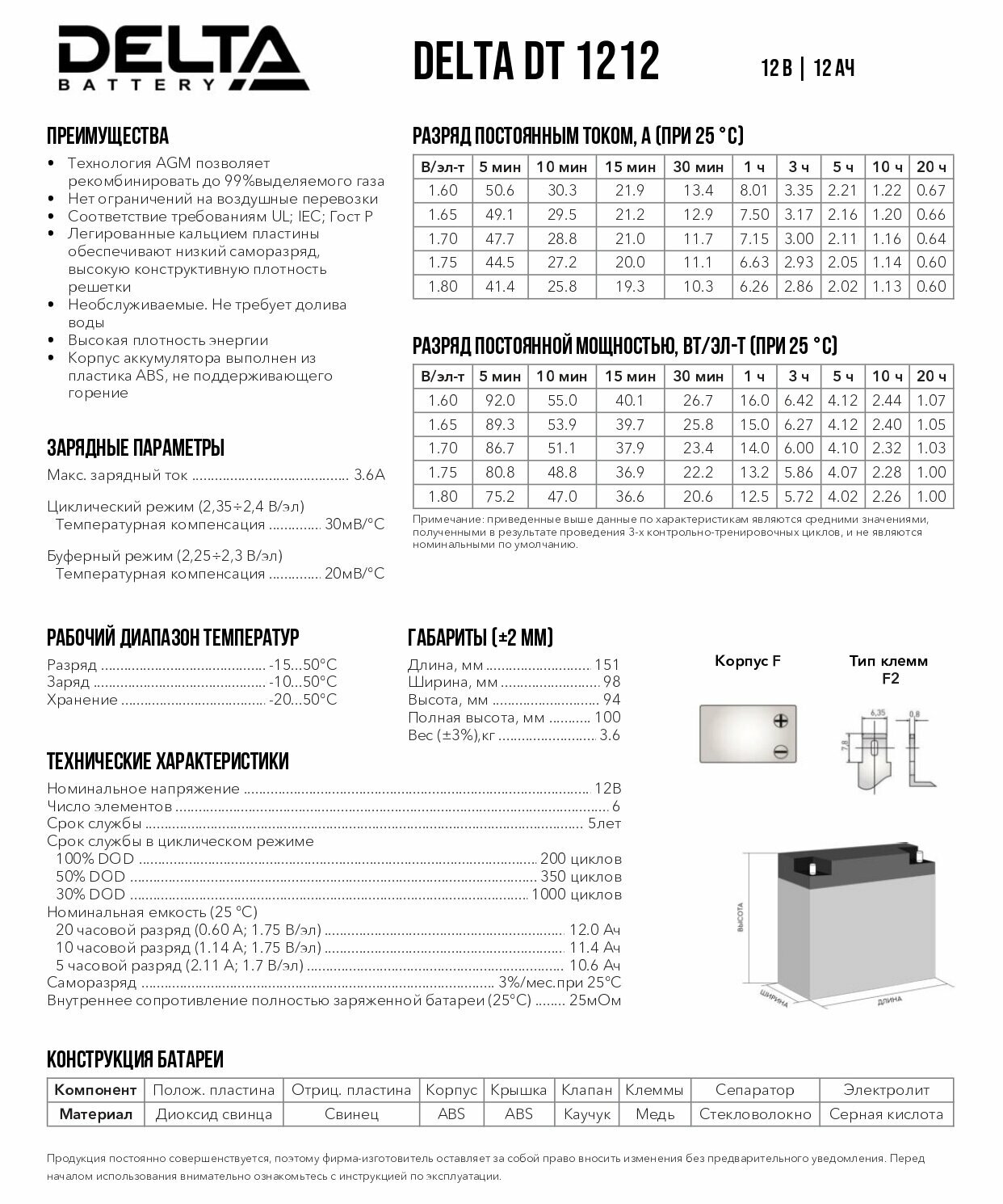 Батарея для ИБП Delta DT 1212 12В 12Ач