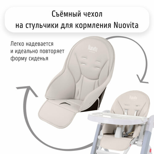 Чехол на детские стульчики для кормления Nuovita ( Bianco/Белый) стульчики для кормления nuovita orbita
