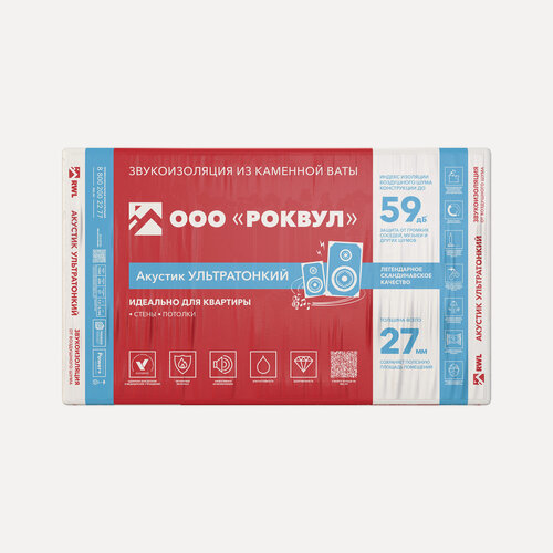 Изображение товара Звукоизоляция из каменной ваты роквул акустик баттс Ультратонкий 1000х600х27мм (1 упак/ 12 плит/ 7,2м2)