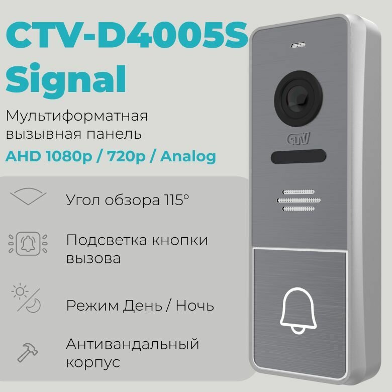 Вызывная панель видеодомофона CTV-D4005S Signal для улицы, графит