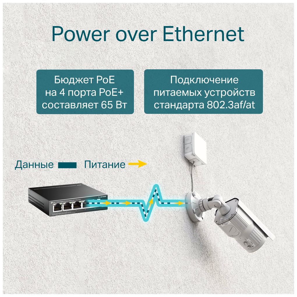 Коммутатор Tp-link TL-SG1005P