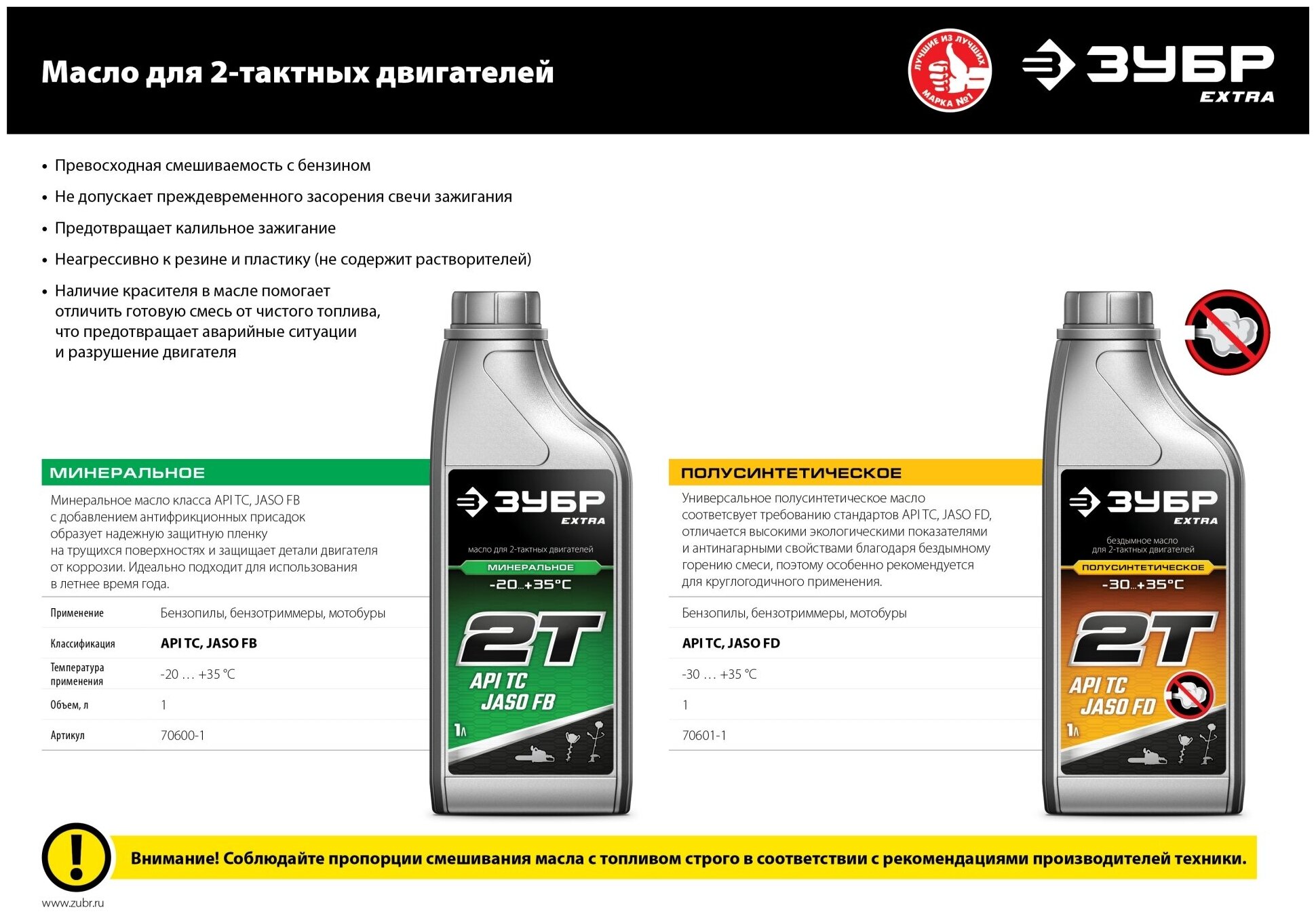 ЗУБР EXTRA 2Т-П полусинтетическое масло для 2-тактных двигателей, 1 л 70601-1