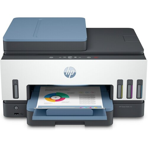 Струйное МФУ HP Smart Tank 795 All-in-One Printer (28B96A)