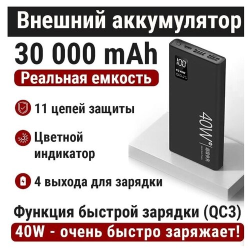 Внешний аккумулятор Повербанк Powerbank 30000 mAh выходы Type-c и USB 289000₽