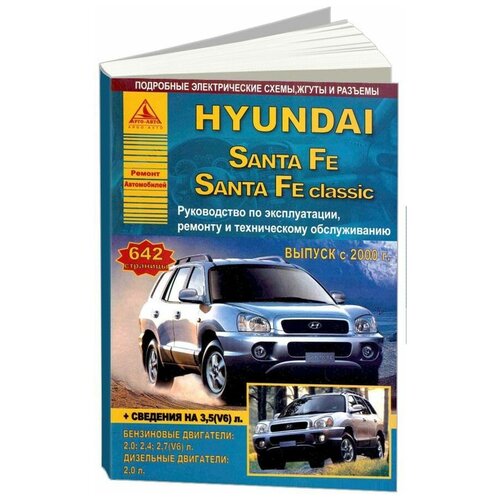 "Hyundai Santa Fe / Santa Fe Classic с 2000 года. Руководство по ремонту и техническому обслуживанию"