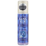 Gliss Kur несмываемый экспресс-кондиционер для волос Объем и восстановление - изображение