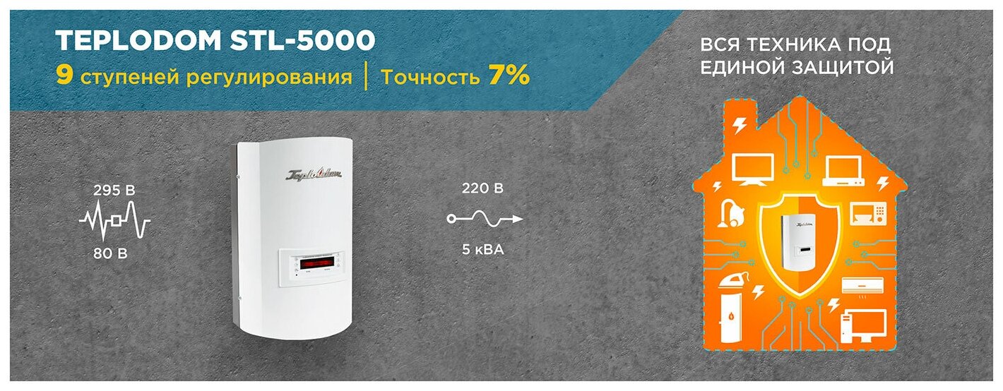 Аксессуар для отопления Teplodom - фото №7