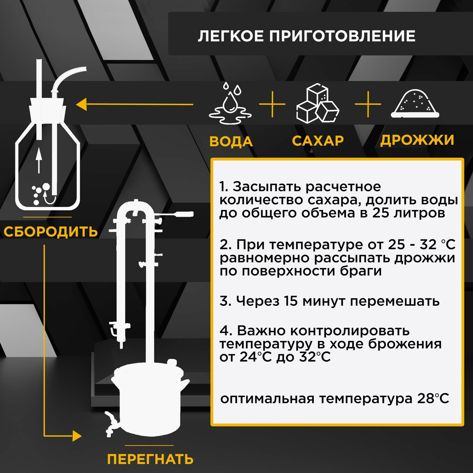 Дрожжи спиртовые турбо дрожжи TM AKKAN 48 сухие для самогона, 50 пачек, 6750 г — фото 1