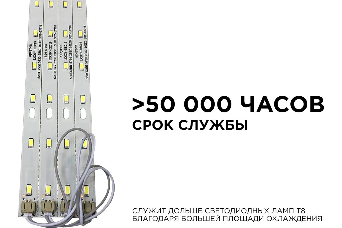 Светодиодный модуль Apeyron - фото №1