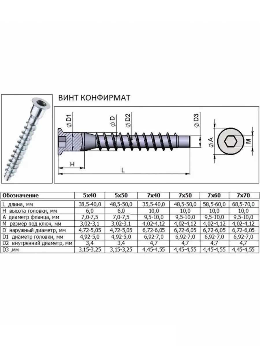 Винт конфирматный топ-креп, для мебели, оцинкованный, 7х70 мм, евровинт, 6шт — фото 1