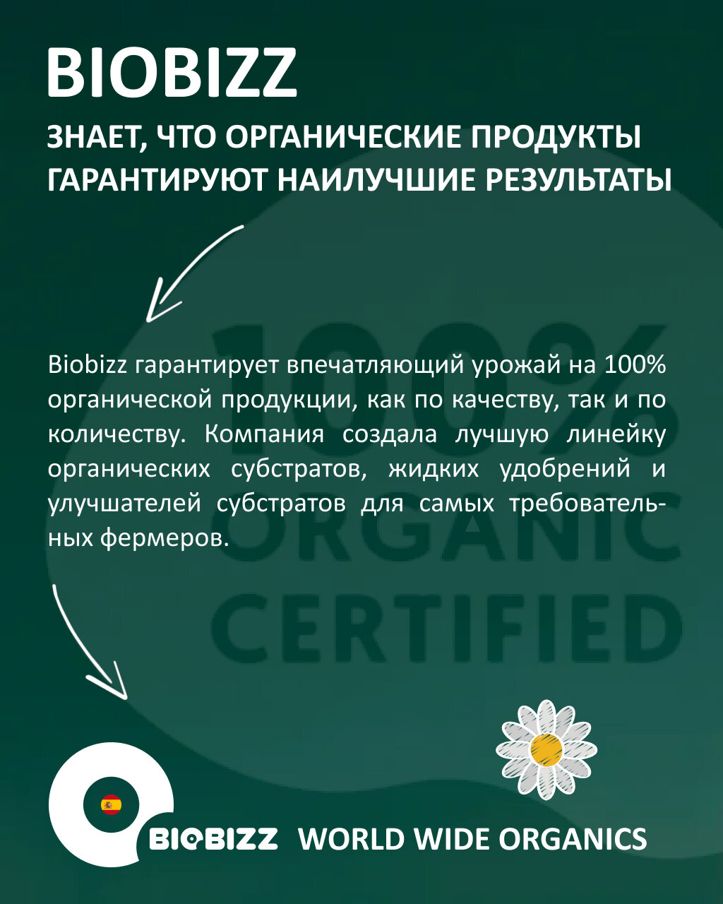 Иммуностимуляторы Удобрение BioBizz "Alg-A-Mic", для укрепления иммунитета растений, 250мл