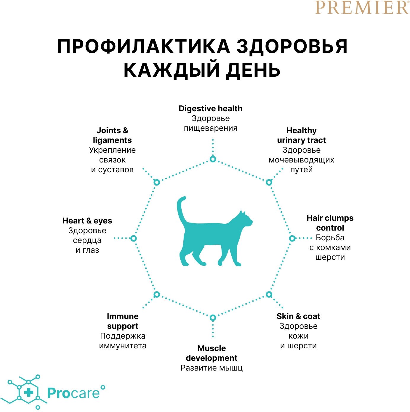 Сухой корм Premier лосось с индейкой для взрослых кошек 2кг - фотография № 11