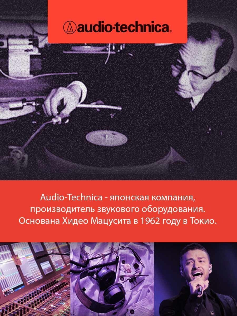 Наушники Audio-Technica ATH-M40x