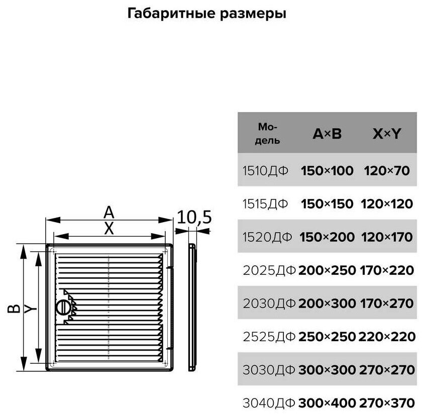 Era 1510ДФ Люк ревизионный вентилируемый накладной 150х100 мм (с ручкой-задвижкой, белый) Evecs - фото №11